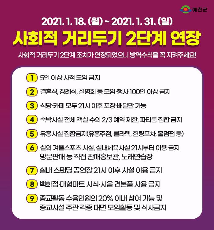 2021년 1월 18월 ~ 2021년 1월 31일 사회적 거리두기 2단계 연장 사회적 거리두기 2단계 조치가 연장되어 방역수칙을 꼭 지켜주세요! 1. 5인 이상 사적 모임금지/ 2. 결혼식, 장례식, 설명회 등 모임 행사 100인 이상 금지 /3. 식당 카페 모두 21시 이후 포장배닮/4. 숙박시설 전체 객실수 2/3 예약 제한, 파티룸 집합금지/ 5. 유흥시설 집합금지(유흥주점, 콜라텍, 헌팅포차, 홀덤펍 등) / 6. 실외 겨울스포츠 시설, 실내체육시설 21시부터 이용금지 / 7. 실내 스탠딩 공연장 21시 이후 시설 이용 금지 / 8. 백화점 대형마트 시식 시음 견본품 사용금지 / 9. 종교활동 수용인원의 20% 이내 참여 가능 및 종교시설 주관 각종 대면 모임활동 및 식사금지